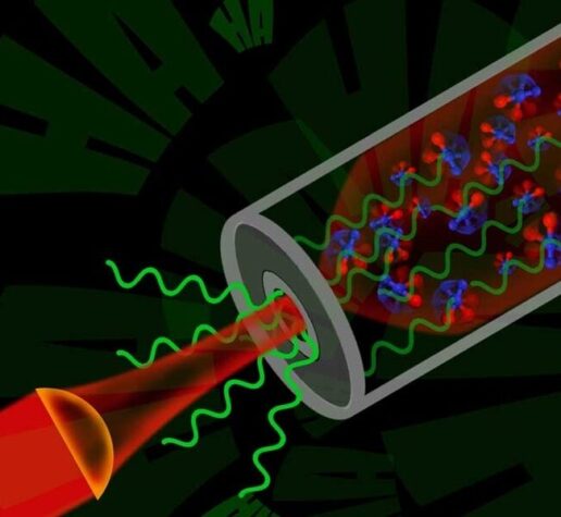 A new shoebox-sized laser produces terahertz waves (green squiggles) by using a special infrared laser (red) to rotate molecules of nitrous oxide, or laughing gas, packed in a pen-sized cavity (grey). Credits: