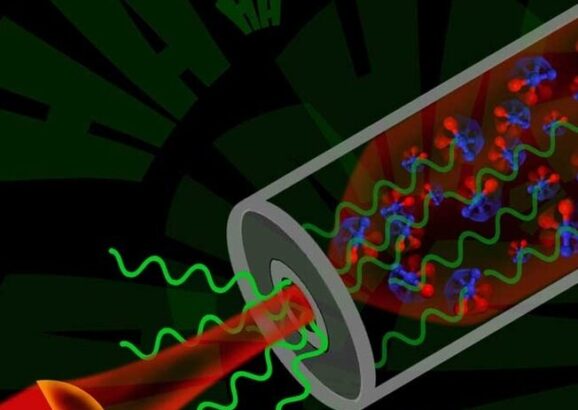 A new shoebox-sized laser produces terahertz waves (green squiggles) by using a special infrared laser (red) to rotate molecules of nitrous oxide, or laughing gas, packed in a pen-sized cavity (grey). Credits: