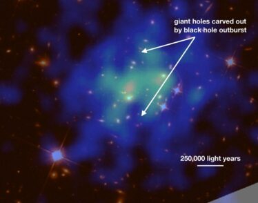 Giant cavities in the X-ray emitting intracluster medium have been carved out by a black hole outburst.