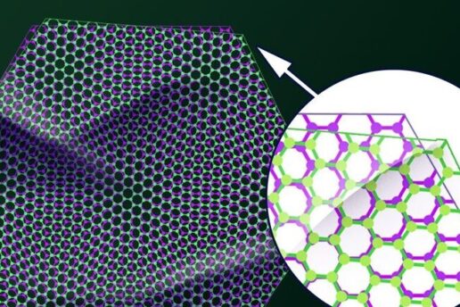 Illustration of two sheets of graphene are stacked together at a slightly offset “magic” angle, which can become either an insulator or superconductor.