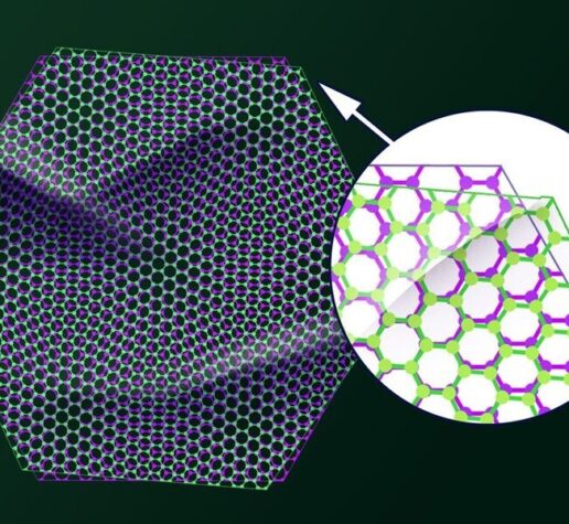 Illustration of two sheets of graphene are stacked together at a slightly offset “magic” angle, which can become either an insulator or superconductor.