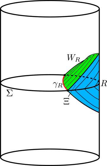 quantum error correction and orthogonal geometry