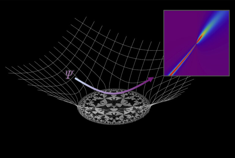 Quantum Gravity And Field Theory » MIT Physics