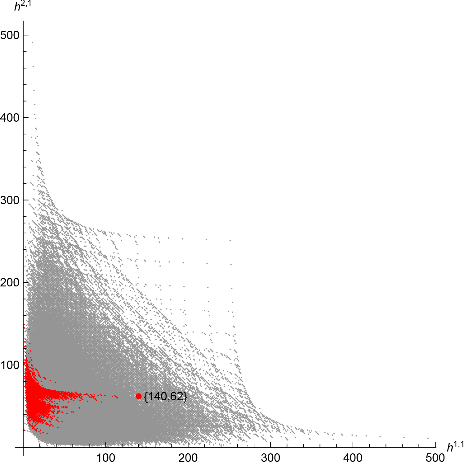 Quantum Gravity and Field Theory » MIT Physics