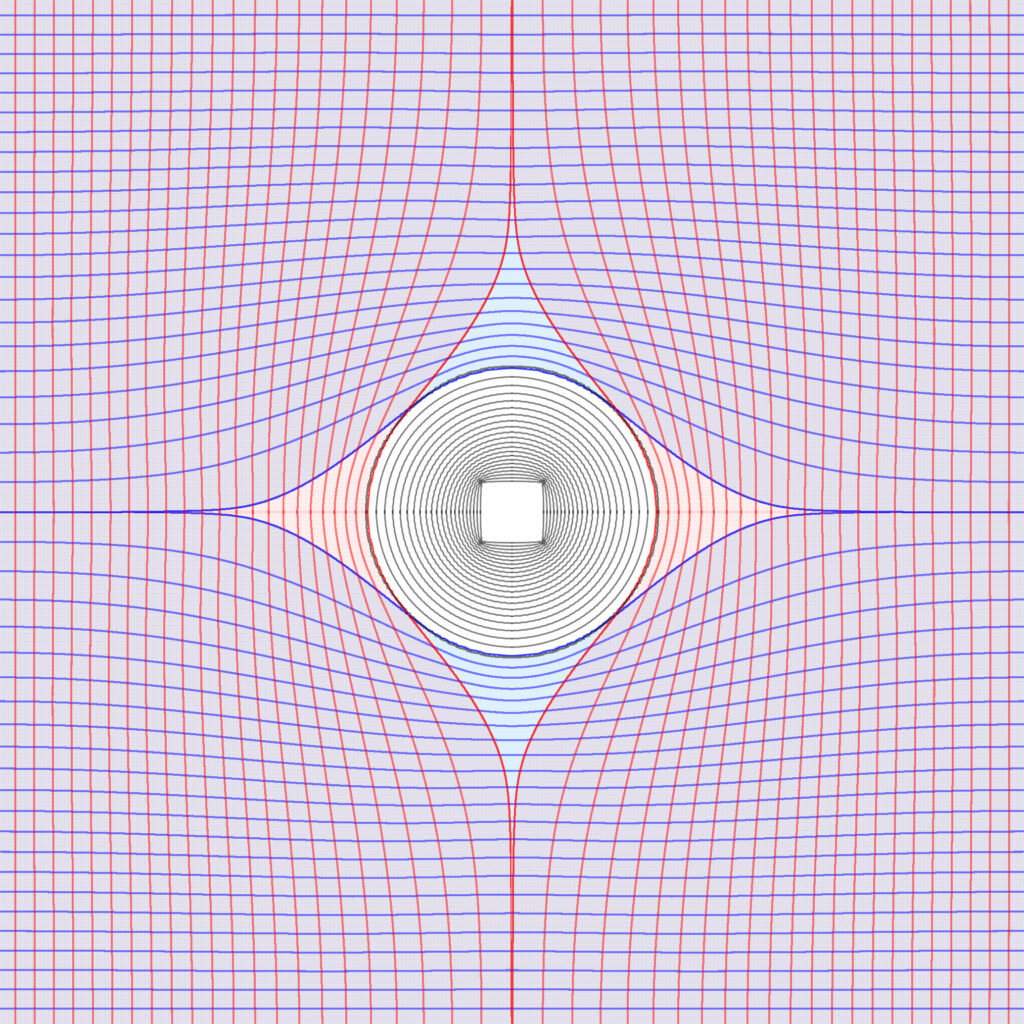 Minimal area metric on punctured torus.