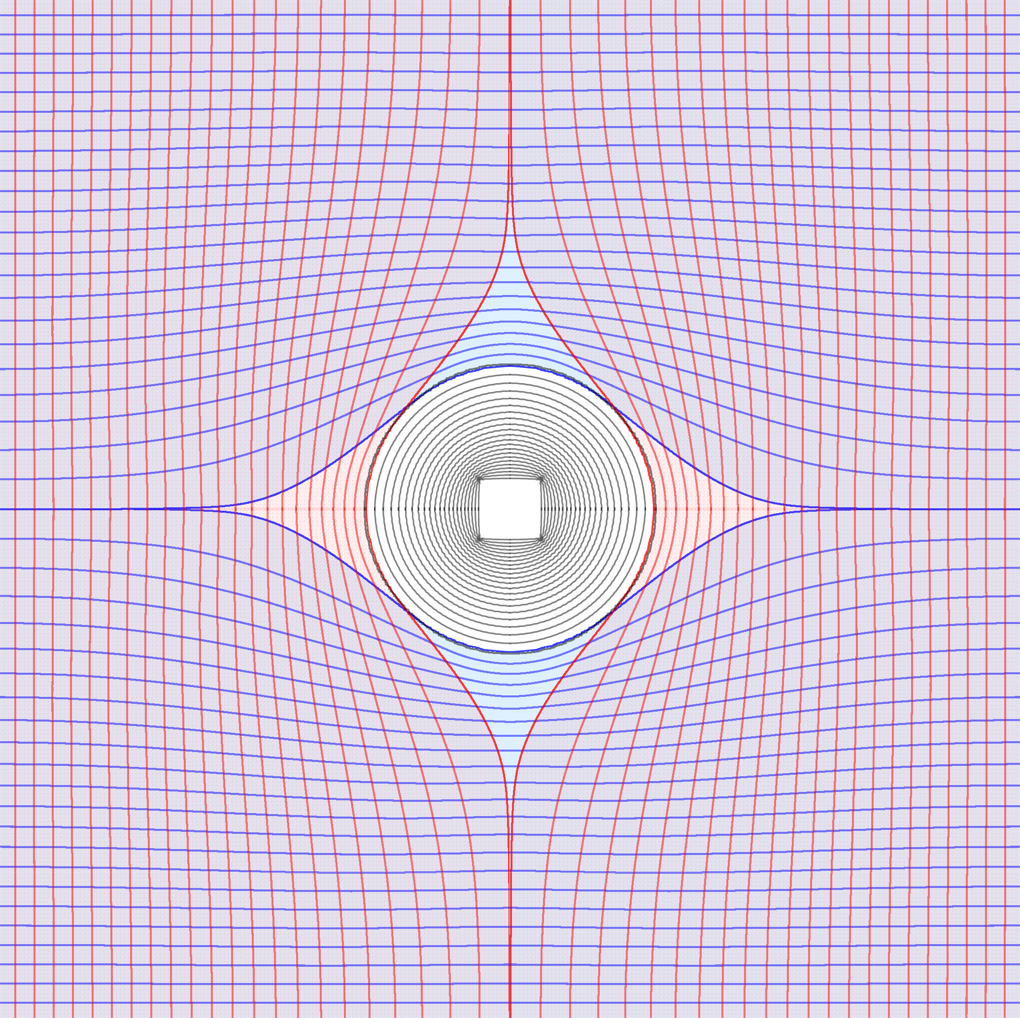 Minimal area metric on punctured torus.