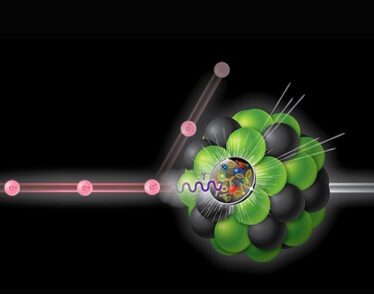 Illustration depicting a beam of electrons scattering off a beam of protons or atomic nuclei, generating virtual photons.