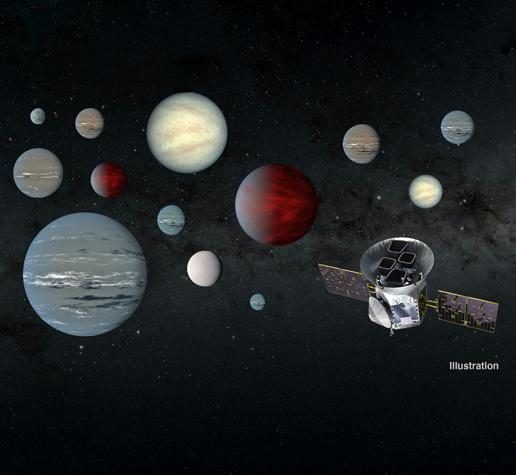 TESS and variety of possible exoplanets it has detected.