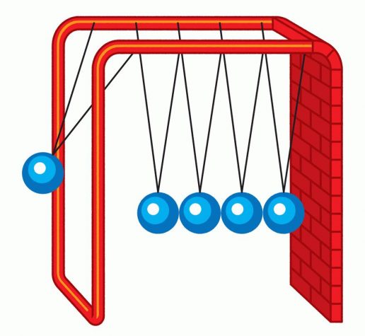 Newton's cradle