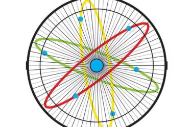 Illustration of electrons and fan