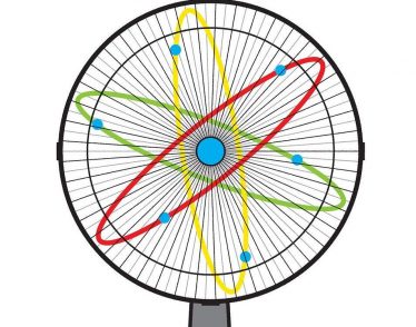 Illustration of electrons and fan