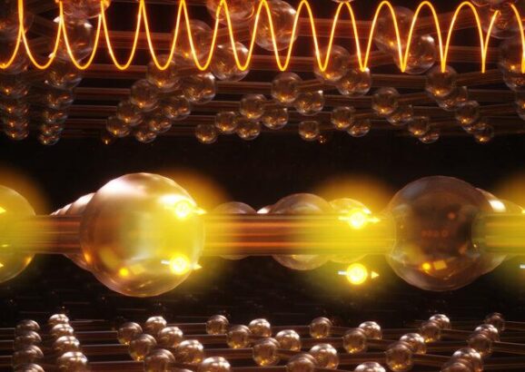 magic-angle twisted trilayer graphene