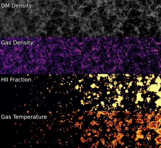 computer model simulation of early universe