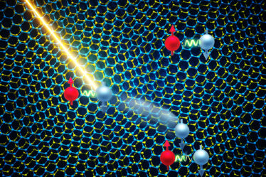 electron and photon graphic in graphene