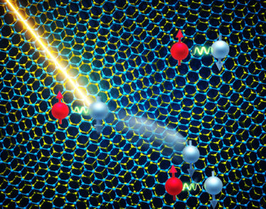 electron and photon graphic in graphene
