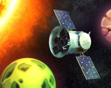 graphic of multiplanet system with satellite
