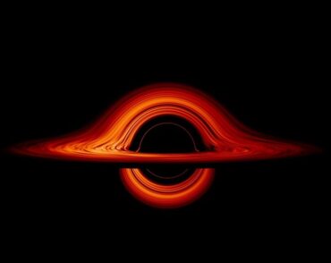 Visualization of simulated black hole and its accretion disk