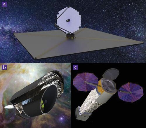 Early design concepts of three new observatories: (a) the LUVOIR observatory, (b) Origins Space Telescope, (c) and the Lynx X-Ray Observatory.