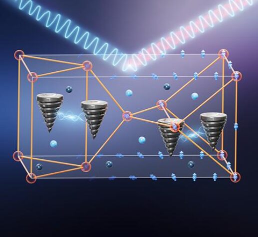 Complex 3d illustration of a clear cube denoting the outline of a molecule with reddish spheres as its atoms. Two pairs of screw-like objects appear connected by electricity amid various blue spheres and arrows. Waves of electromagnetic radiation appear to hit and bounce off the top of the cube.