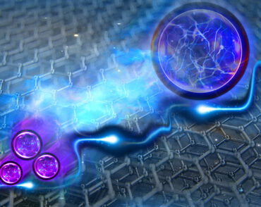 Three small purple spheres are on left, and one large purple sphere is on right. A bending stream of energy is between them. Graphene layers are in the background.