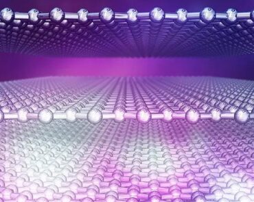 Illustration showing four graphene layers.