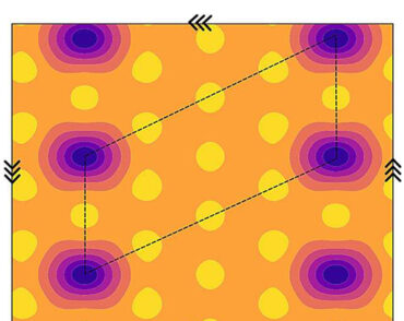 Study predicts a new quantum anomalous crystal in fractionally filled Moiré Superlattices