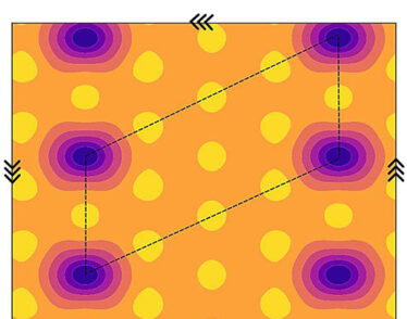 Study predicts a new quantum anomalous crystal in fractionally filled Moiré Superlattices