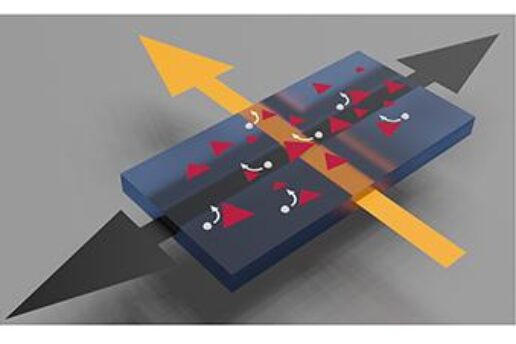 Room-temperature non-reciprocal Hall effect