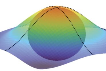 Physicists magnetize a material with light » MIT Physics