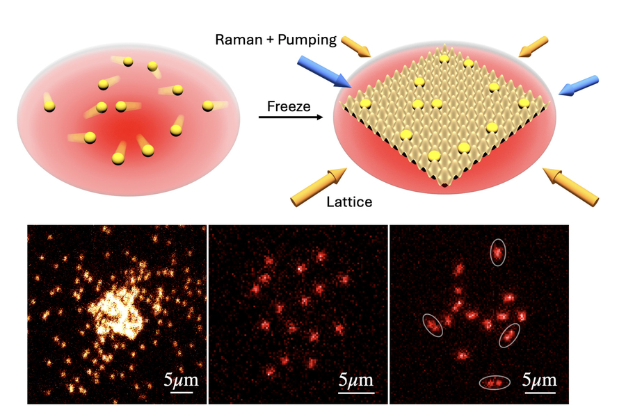 On top, renderings of atoms. On bottom, 3 microscopic views of pixelated atoms
