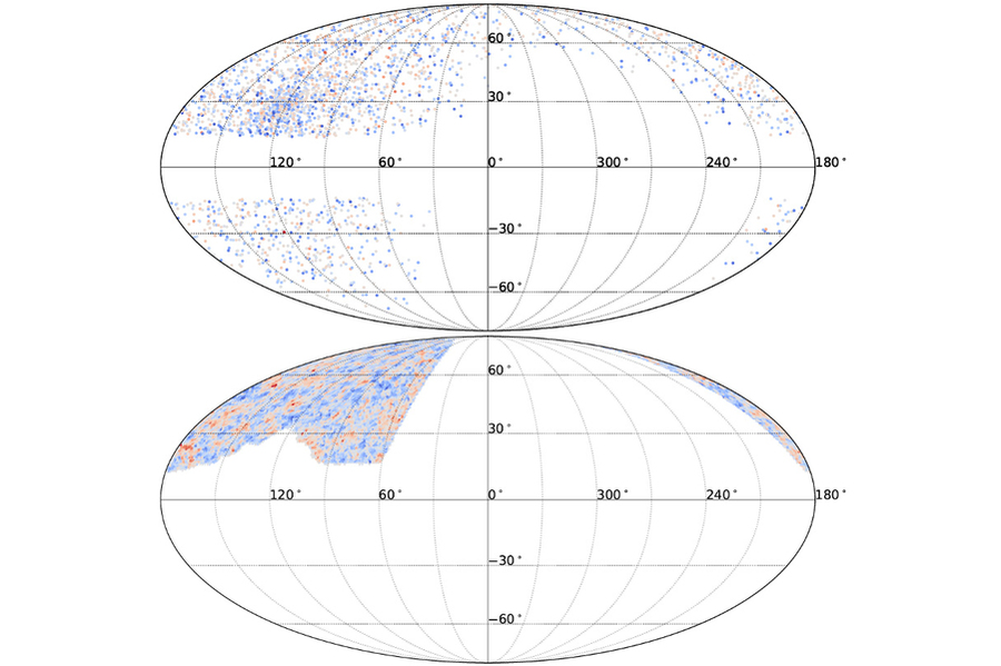 Charts showing the spatial distribution of fast radio burst signal across the sky compared against the galaxy distributions