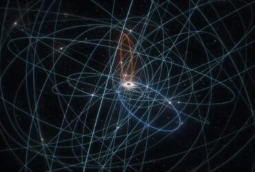 This image traces the orbital paths of all known stars orbiting the massive black hole at the center of the Milky Way galaxy. One of the stars, S301, approaches the black hole very closely. At its closest approach, the star travels over 15,000 miles per second.